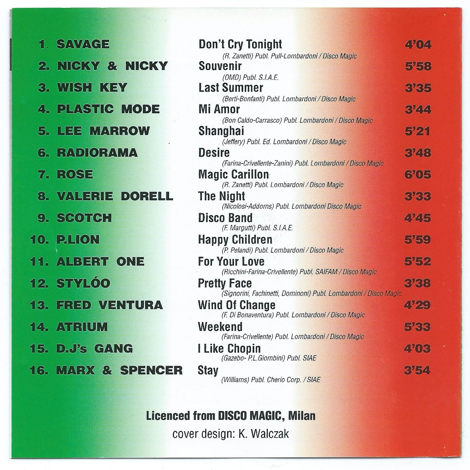 The Best of Italo Dance Classics vol 1