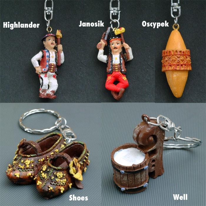 Keychain - Zakopane Souvenir